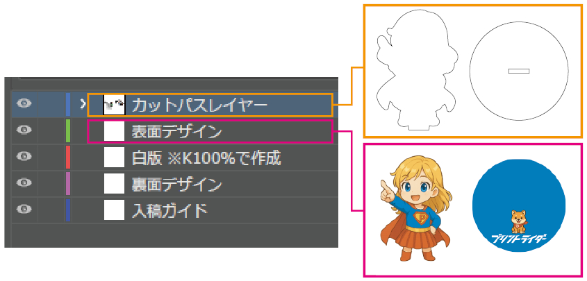 アクリルスタンド制作 おまかせオプション 01