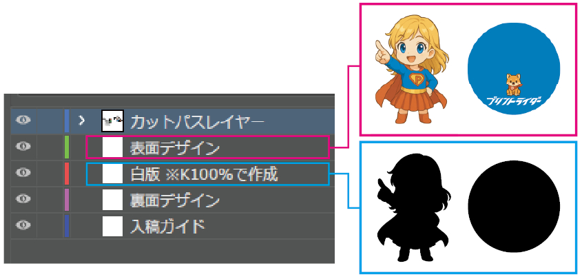アクリルスタンド制作 おまかせオプション 02