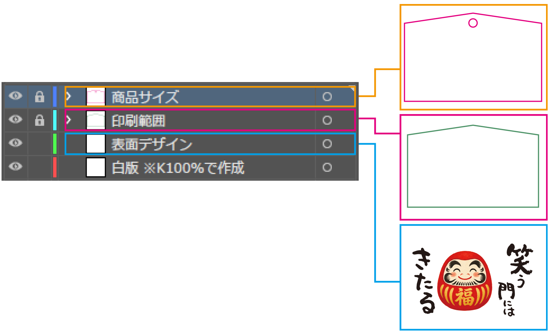 オリジナル絵馬印刷 おまかせオプション 01