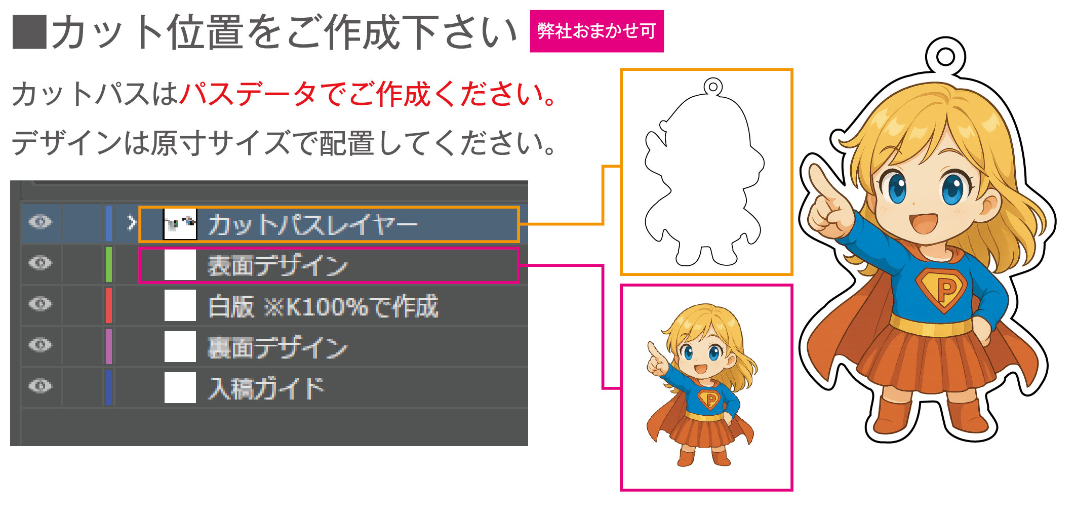 おまかせオプション 01