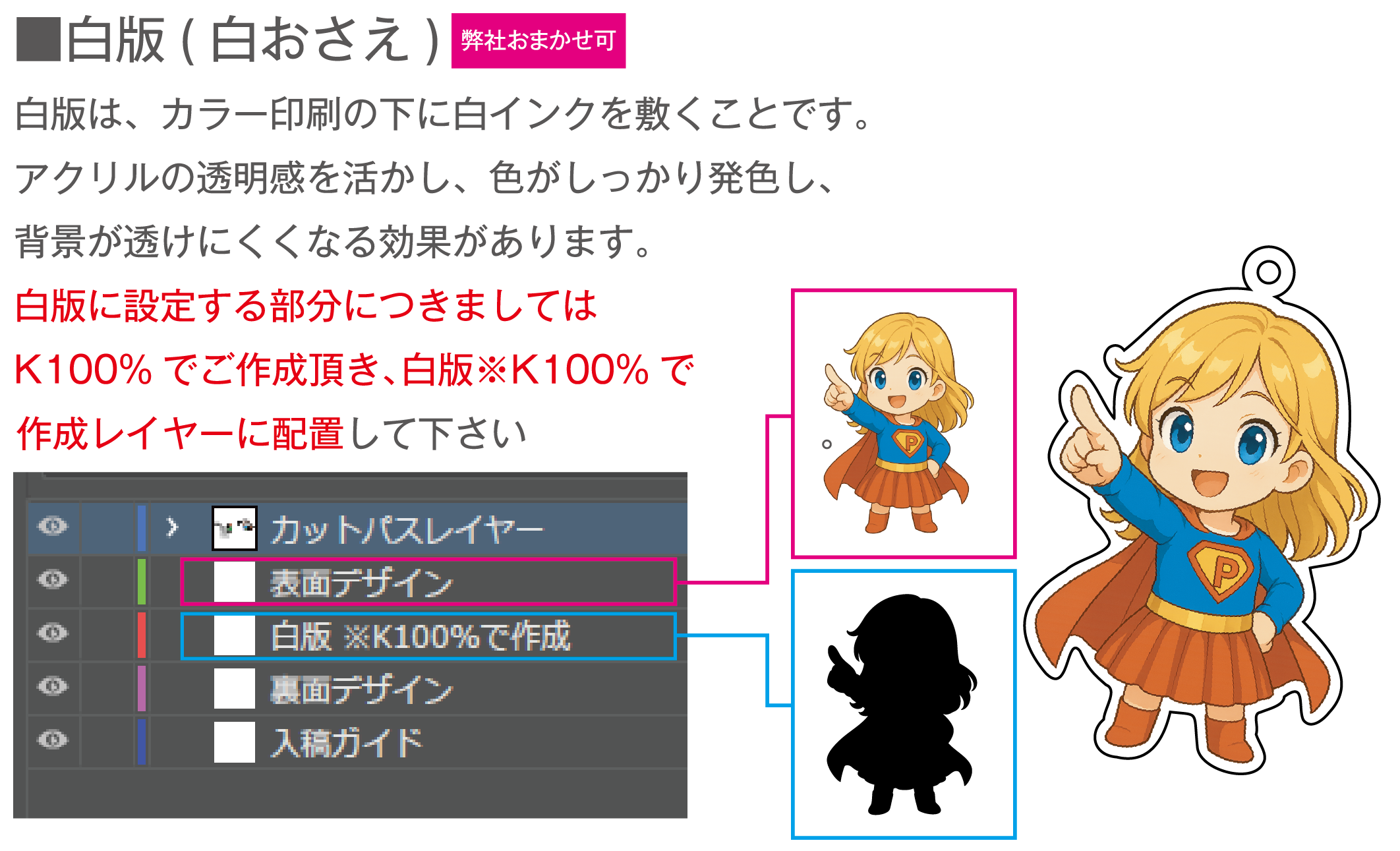 おまかせオプション 02