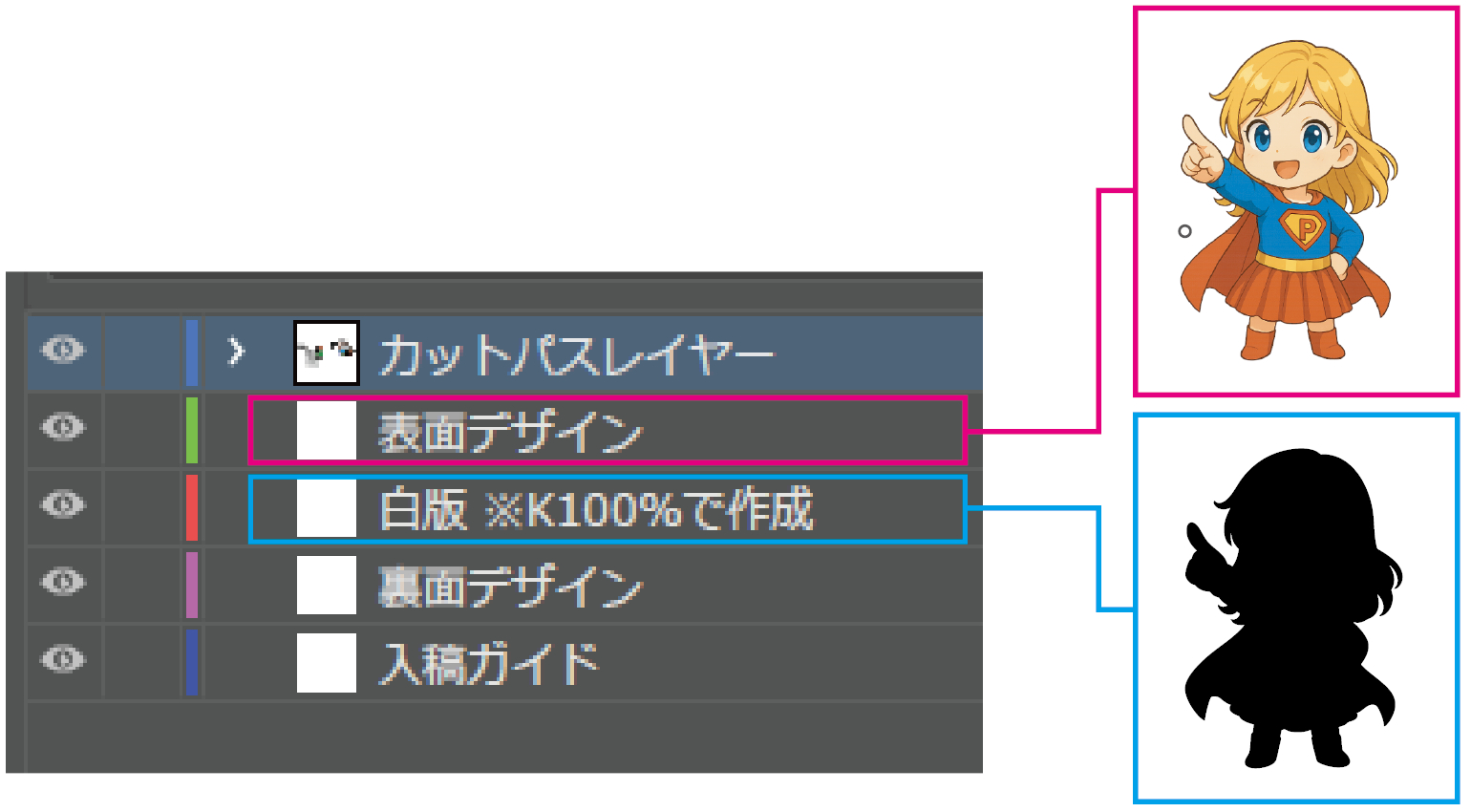 アクリルキーホルダー制作 おまかせオプション 02