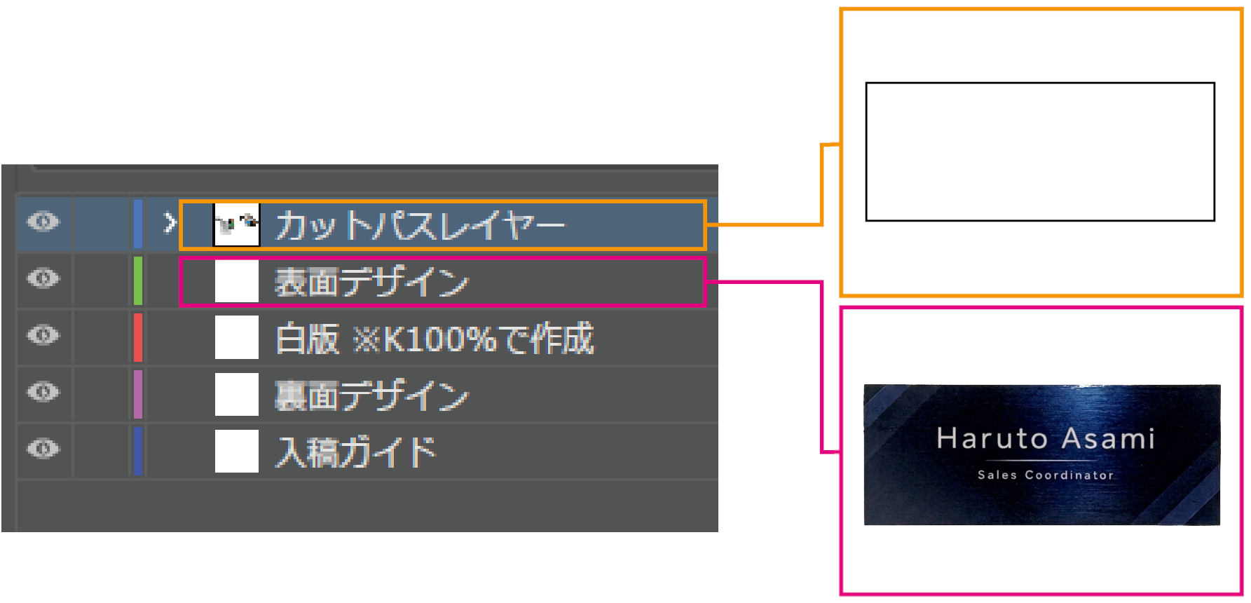 オリジナルネームプレート制作 定型 おまかせオプション 01