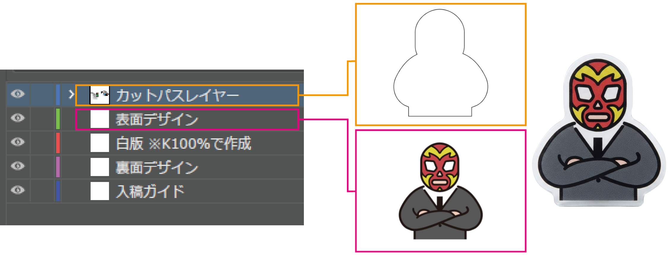 アクリルバッジ制作 おまかせオプション 08