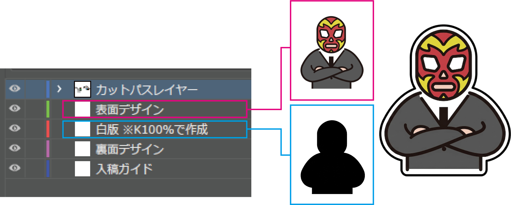 アクリルバッジ制作 おまかせオプション 09