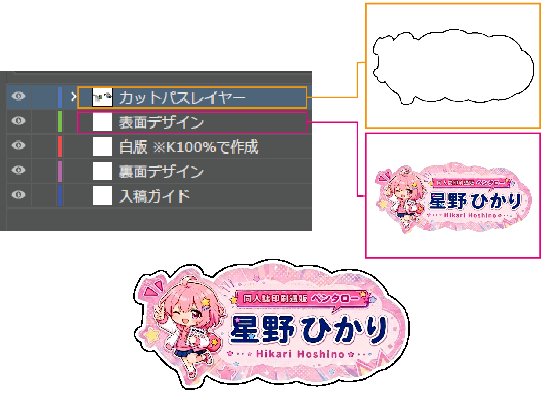 オリジナルネームプレート制作 自由型 おまかせオプション 01