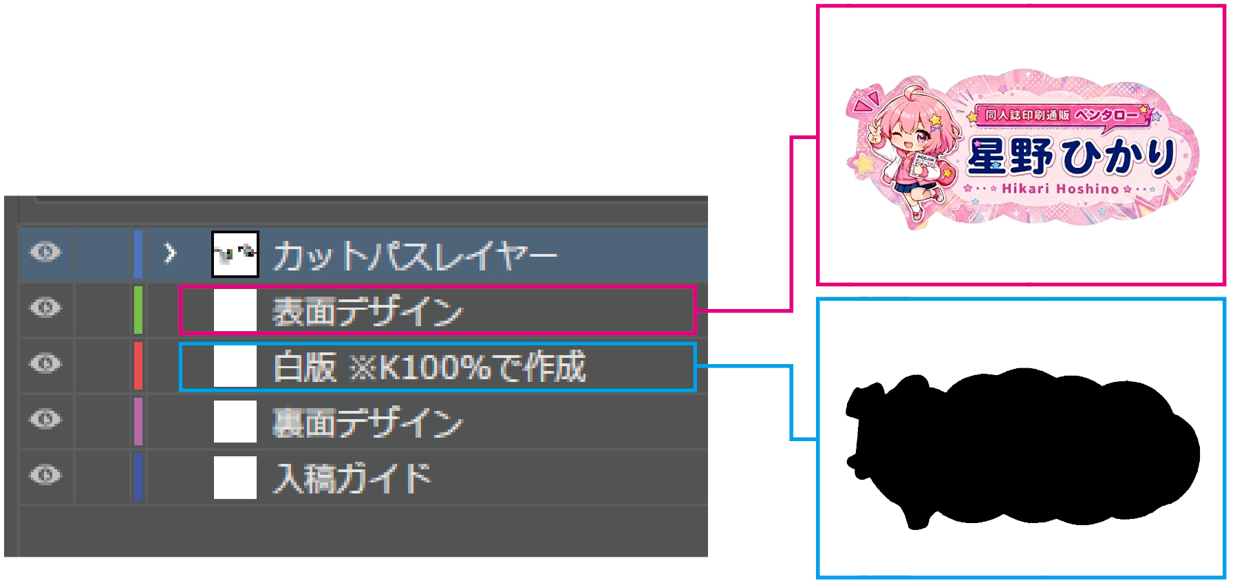 オリジナルネームプレート制作 自由型 おまかせオプション 02